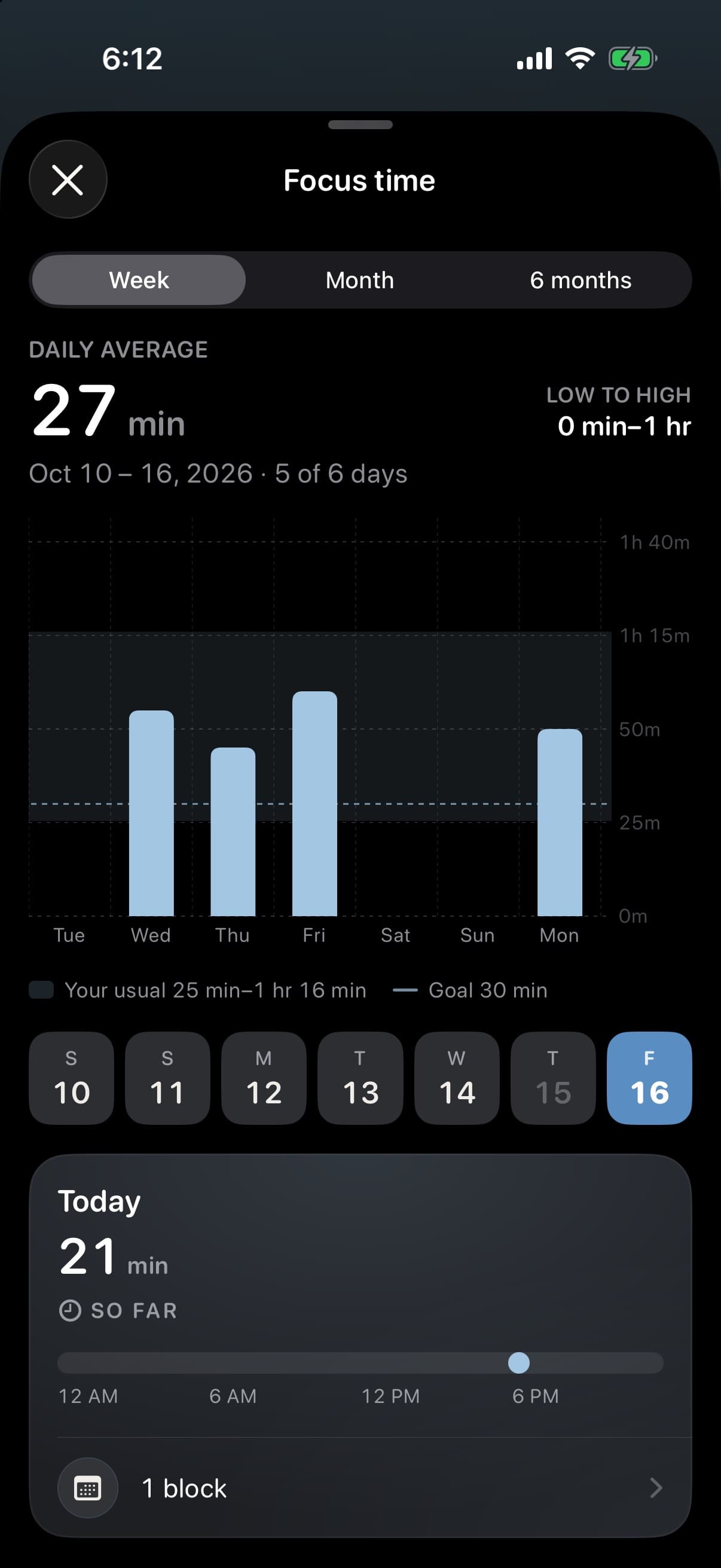 Descroll screenshot: Trends