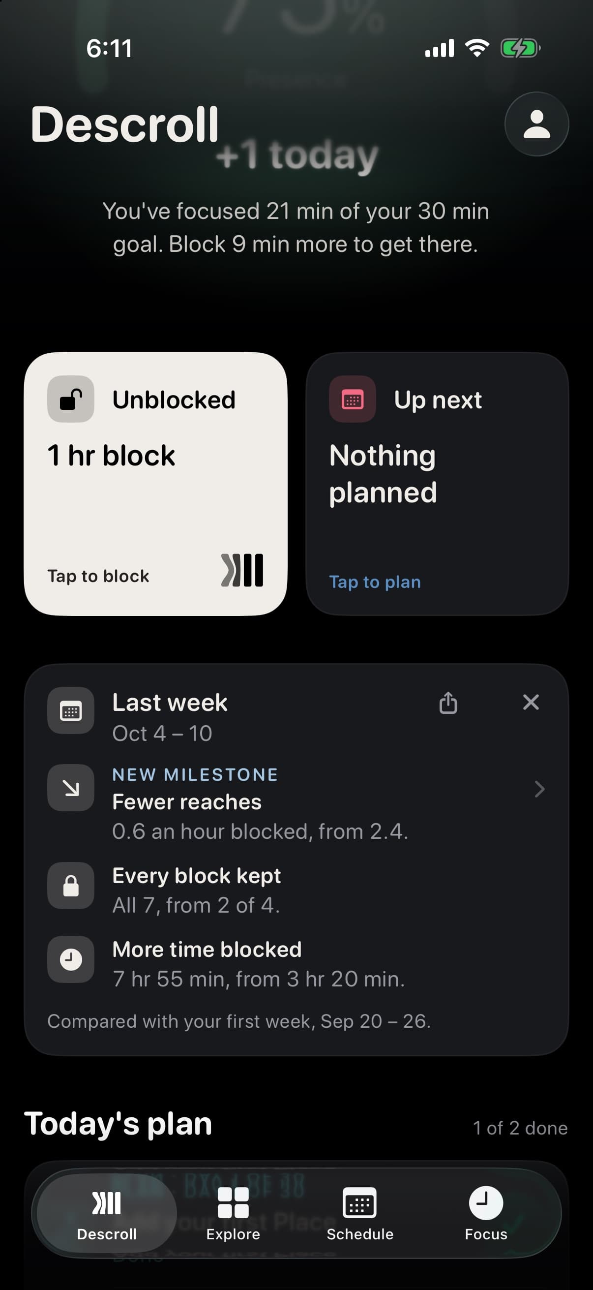 Last week: fewer reaches, every block kept, more time blocked